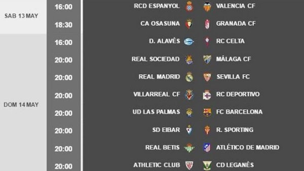 Liga Santander 2016/2017, horarios confirmados de la jornada 37