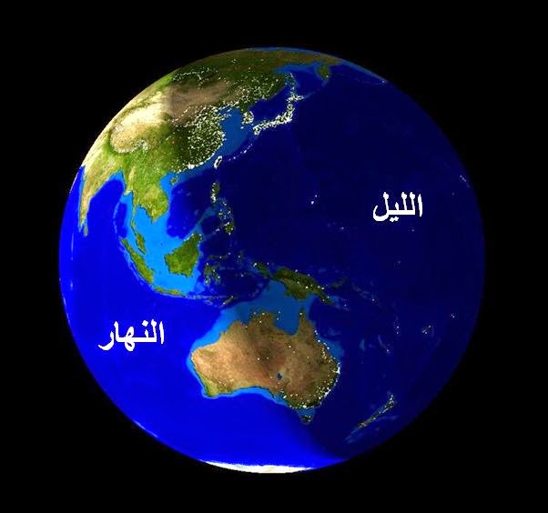 كيف يسبب دوران الارض تعاقب الليل والنهار
