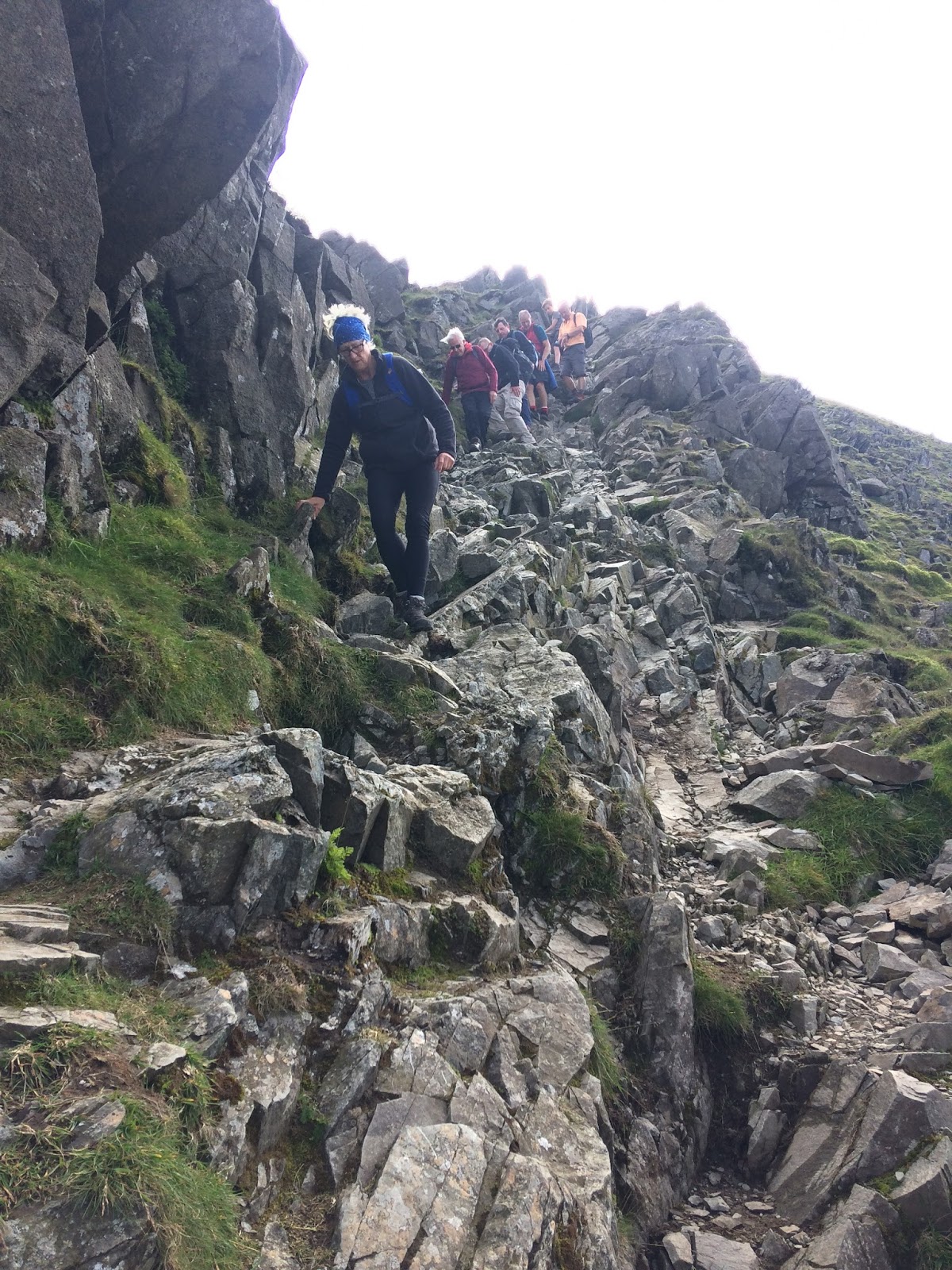 TeamWalking - Hill Skills & Outdoor Adventures: Striding Edge & Helvellyn