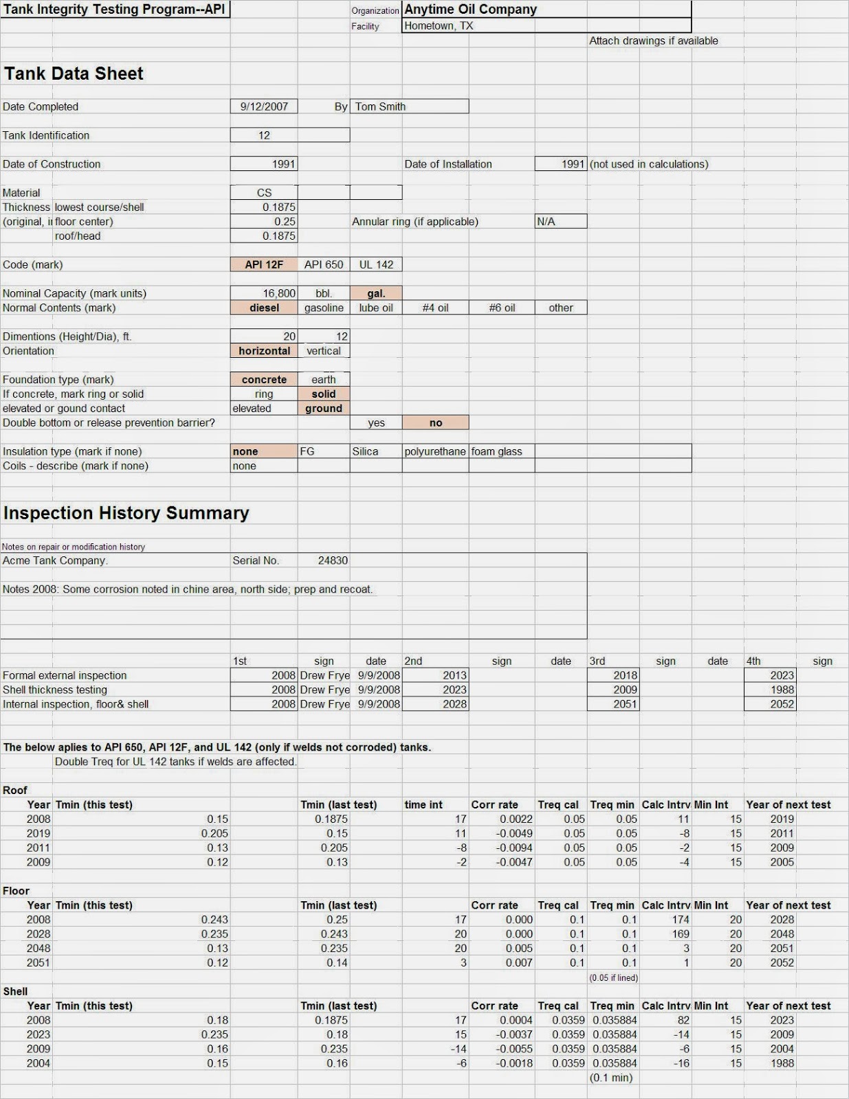 SPCC Tank Inspections... Inspection WorkbooksExamples