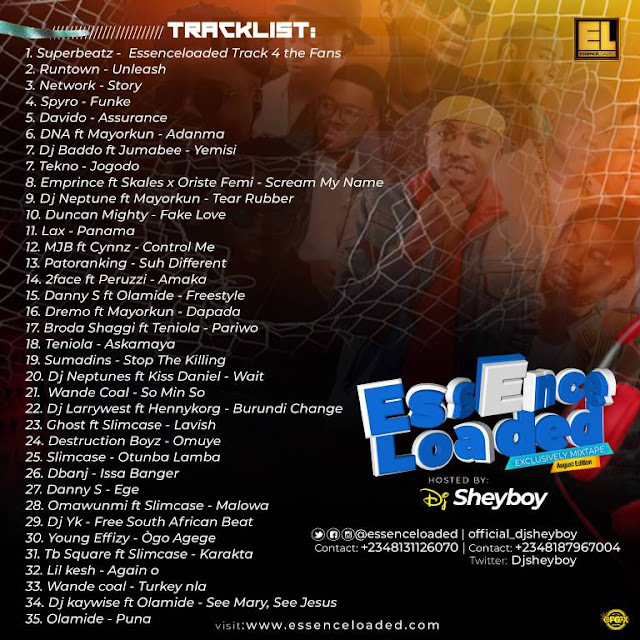 MIXTAPE: Essenceloaded Mix ft DJ Sheyboy (August Edition) - www.mp3made.com.ng 