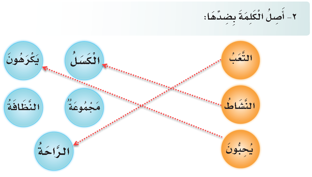 حل تمارين الاحياء البحرية لغتي ثالث