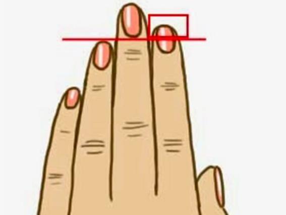 Τι λένε τα δάχτυλα των χεριών σας για το χαρακτήρα σας