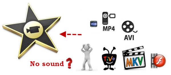 imovie for mac issues imovie for mac issues