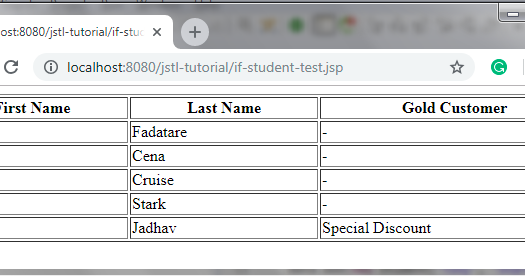Source Code Examples