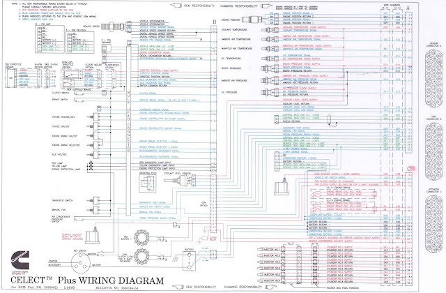 DIESEL Y COMBUSTION: Diagrama de Motor Cummins N-14 Celect Plus