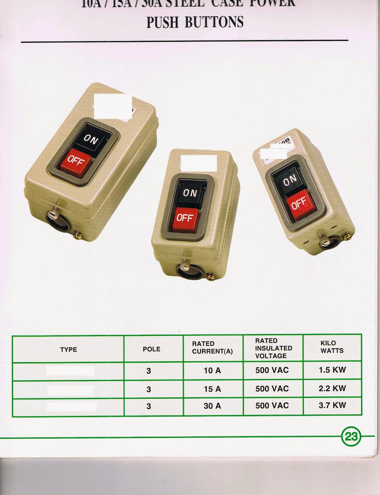 YOUR PHILIPPINE ONLINE ELECTRICAL SUPPLIERCONTRACTO SKYPE JIGZENERIO