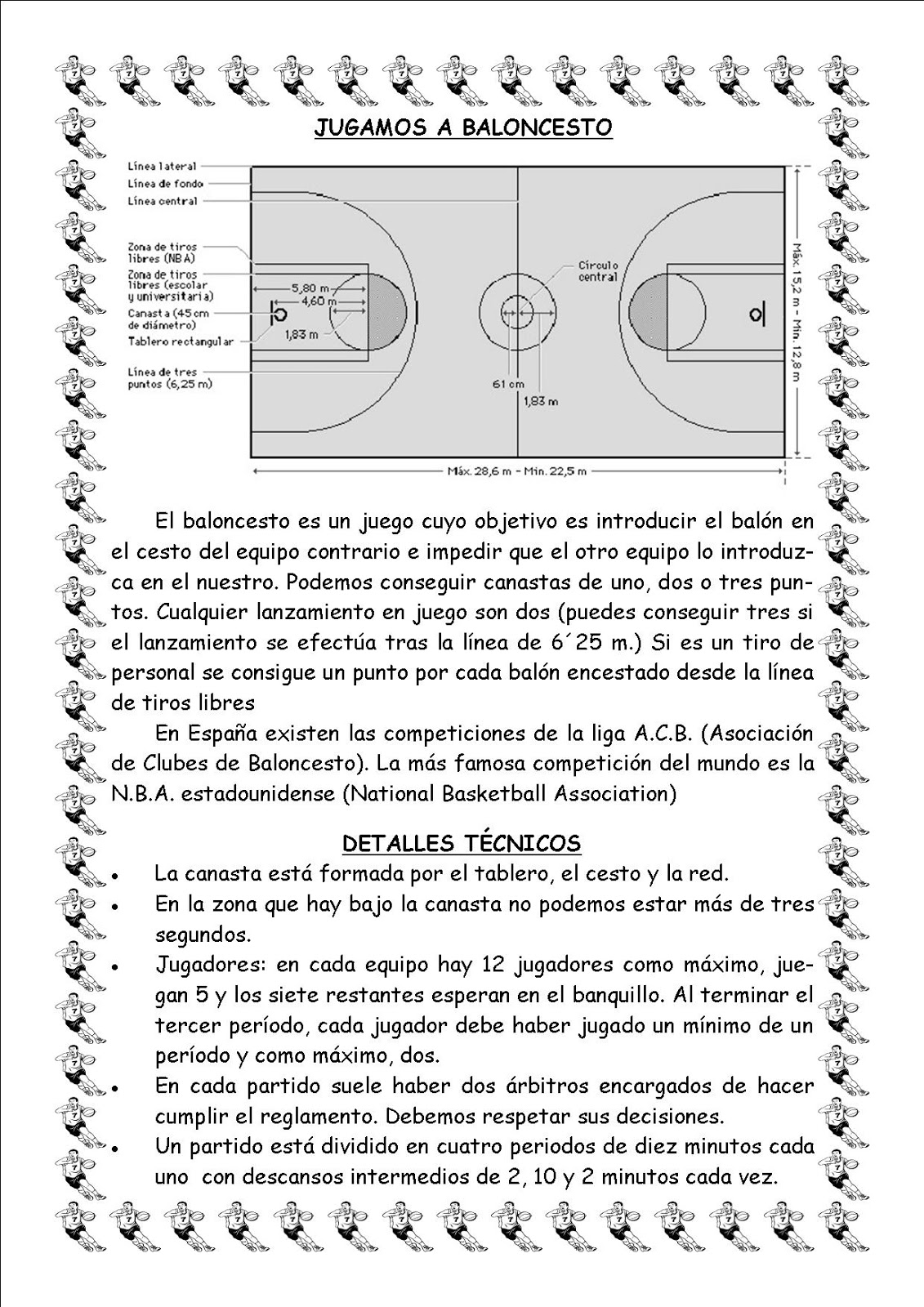 Educación Física en la Red: Reglamento básico: Baloncesto (6º Nivel)