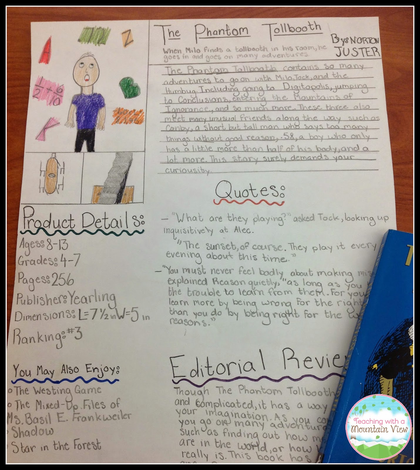 How to do a book report assignment