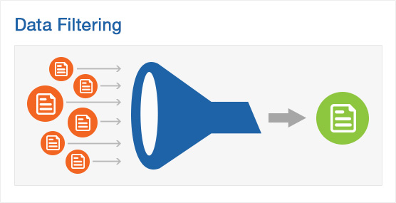 Фильтрование информации. Фильтрация информации. Фильтрация данных в ms excel. Входящий поток информации. Фильтрация поступающей информации.