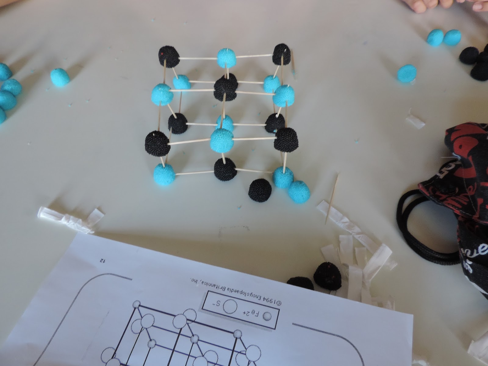 Segunda sesi\u00f3n (Estructuras moleculares y redes cristalinas)