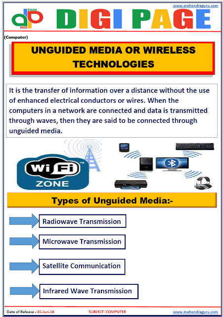 Digi Page-Wireless Technologies