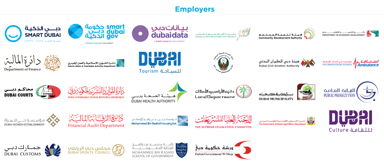 www.dubaicareers.ae How to Get a Government Job in UAE Apply Online