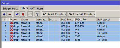 Полный конденсатор. Мк-нд мост. Сабвуферный фильтр. Ip телефония микротик. Capacitor circuit.