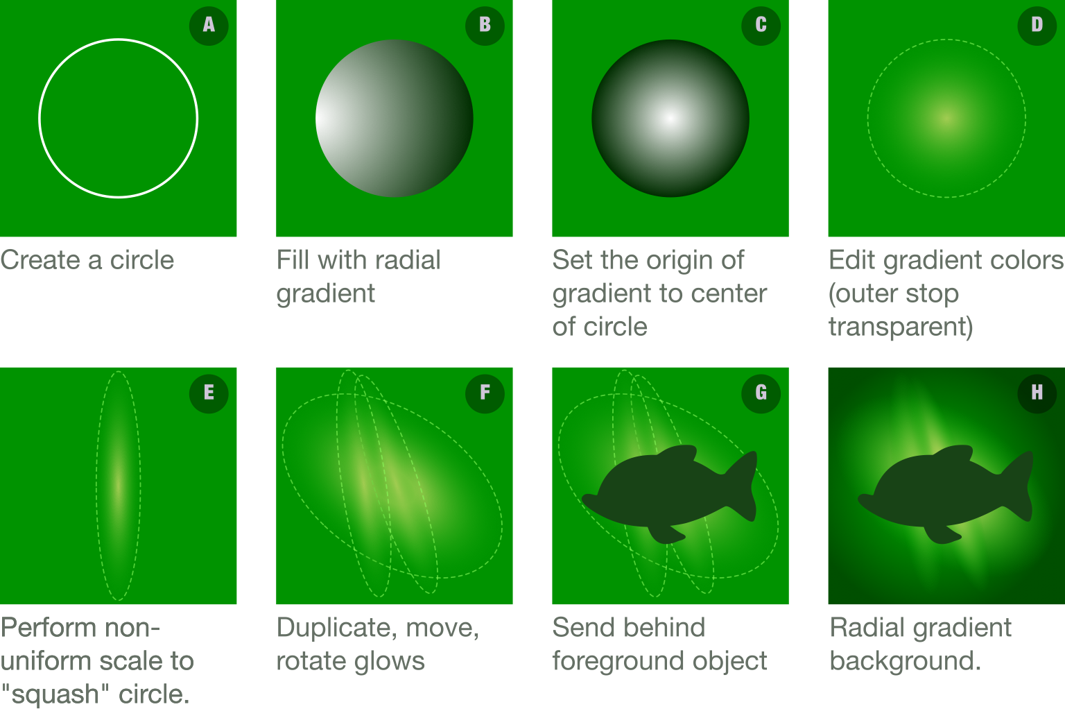 DigitalDrawer: Carpe Diem