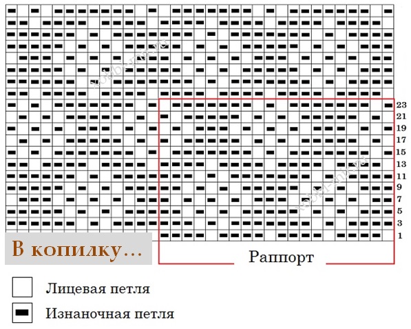 простой узор спицами схема prostoi uzor spicami shema