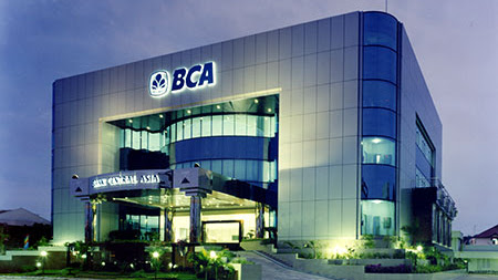 Bca Ke Dana: Panduan Lengkap Transfer Dana dengan Mudah dan Cepat