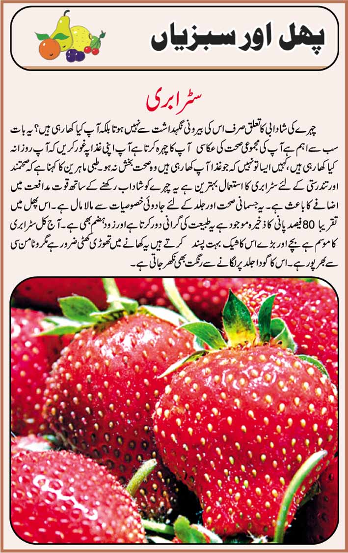 Strawberry Benefits In Urdu (Faiday, Fawaid, Tareeqa, Tarika, Fazilat