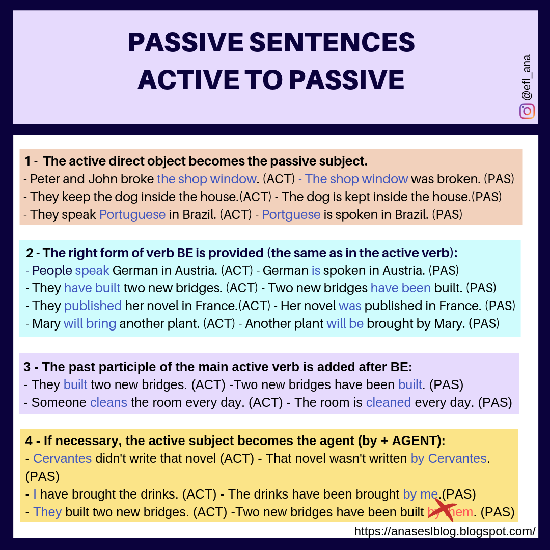 cpi-tino-grand-o-bilingual-sections-passive-sentences-in-english