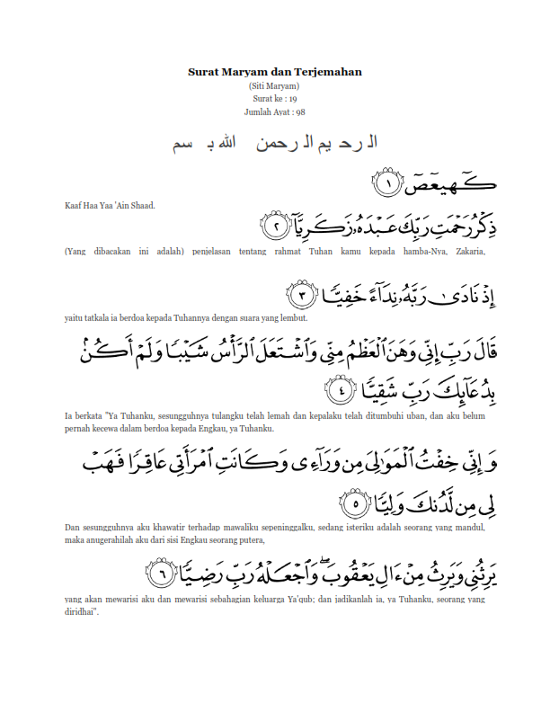 Surat Surat Al Quran Lengkap Bacaan Terjemahan Surat Al