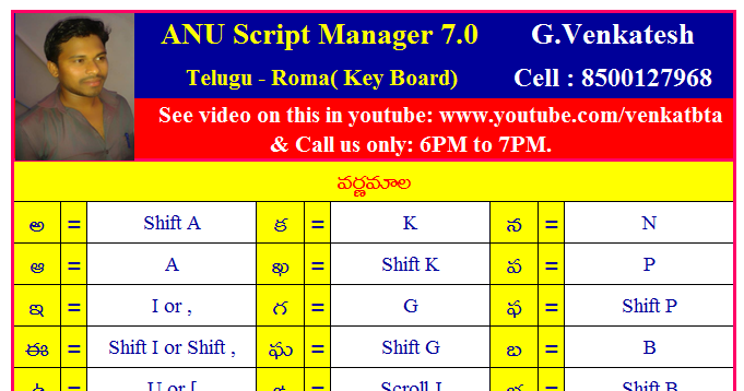 Anu script telugu typing software free download ifyvil