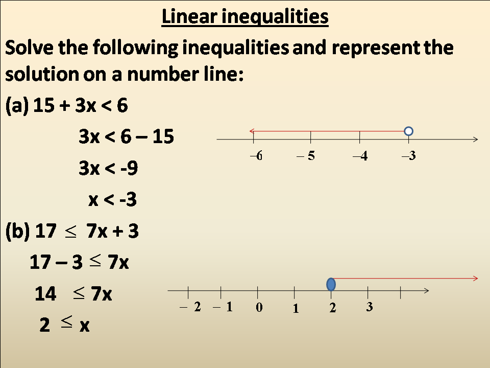 Math 9: CHAPTER-2: EQUATIONS AND INEQUALITIES
