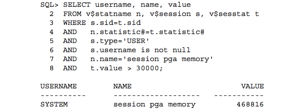 Oracle Undo Segment Tx Slot