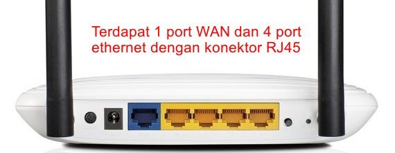 Contoh perangkat wireless router