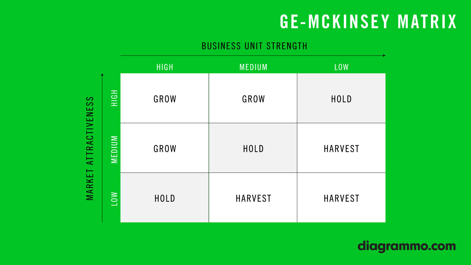 apple bcg matrix 2017 apple bcg matrix 2017