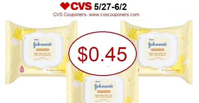 http://www.cvscouponers.com/2018/05/hot-pay-045-for-johnsons-baby-hand-face.html