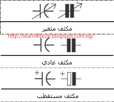 البديل بطولة روب روب رمز المكثف الكهربائي Findlocal Drivewayrepair Com