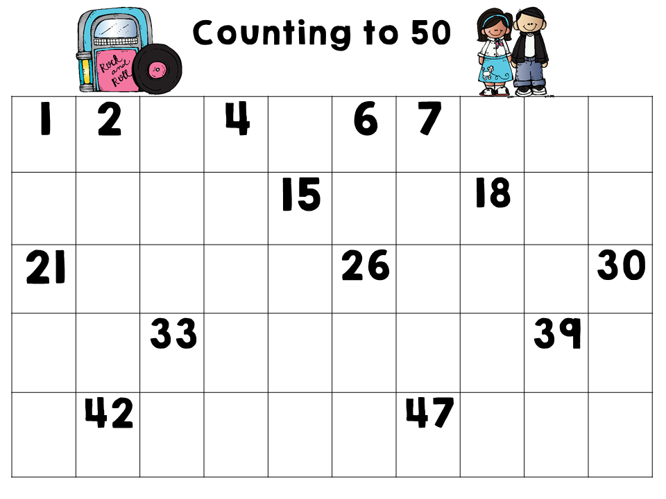 50th Day of School - Sparking Student Motivation - Elementary AMC