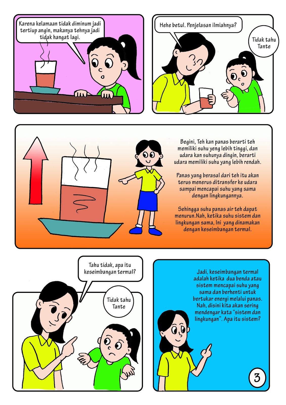 Galeri Komik Galeri Komik