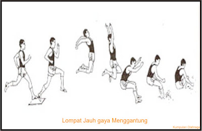 Lompat jauh gaya menggantung pdf