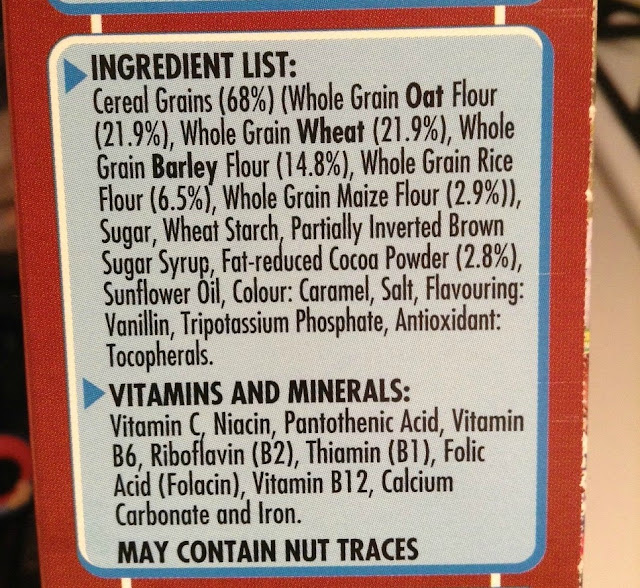 New Rules for Allergen Labelling on Food — Sugarpuffish