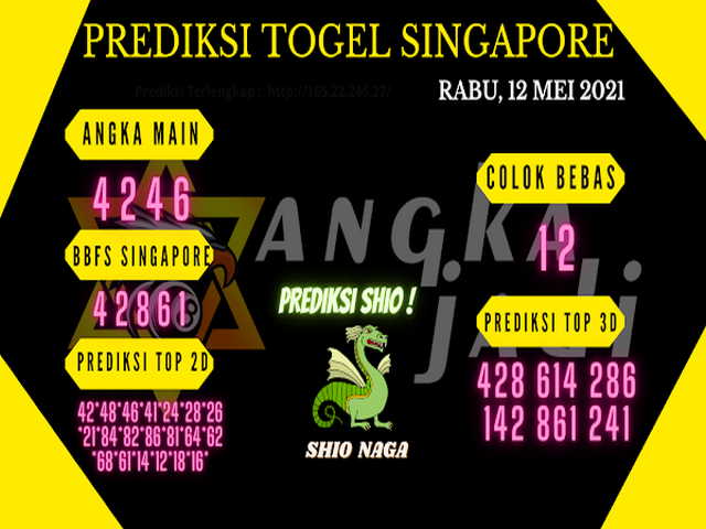 PREDIKSI SGP YOHII
