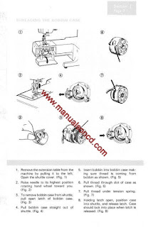 http://manualsoncd.com/product/kenmore-model-12520-sewing-machine-manual-158-12520/