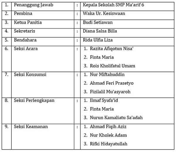 Susunan Acara Pembubaran Panitia Kegiatan