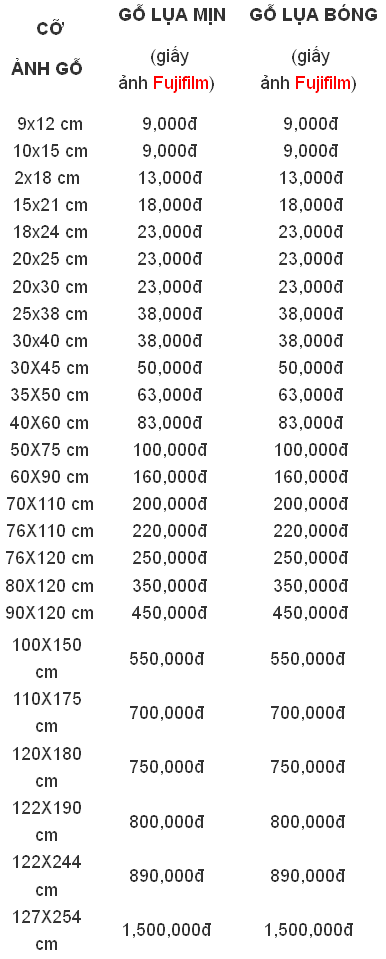 sieuthianh.vn - Chuyên ảnh gỗ lụa - ảnh gỗ mica - ảnh gỗ tráng gương, ảnh formex 1