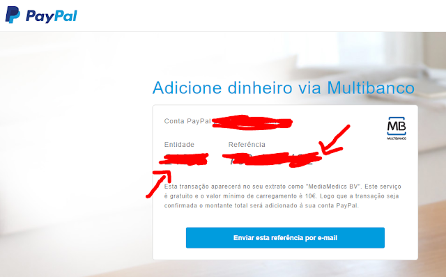 Paypal através do multibanco