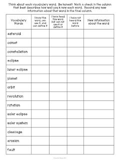 Image of vocabulary familiarity table