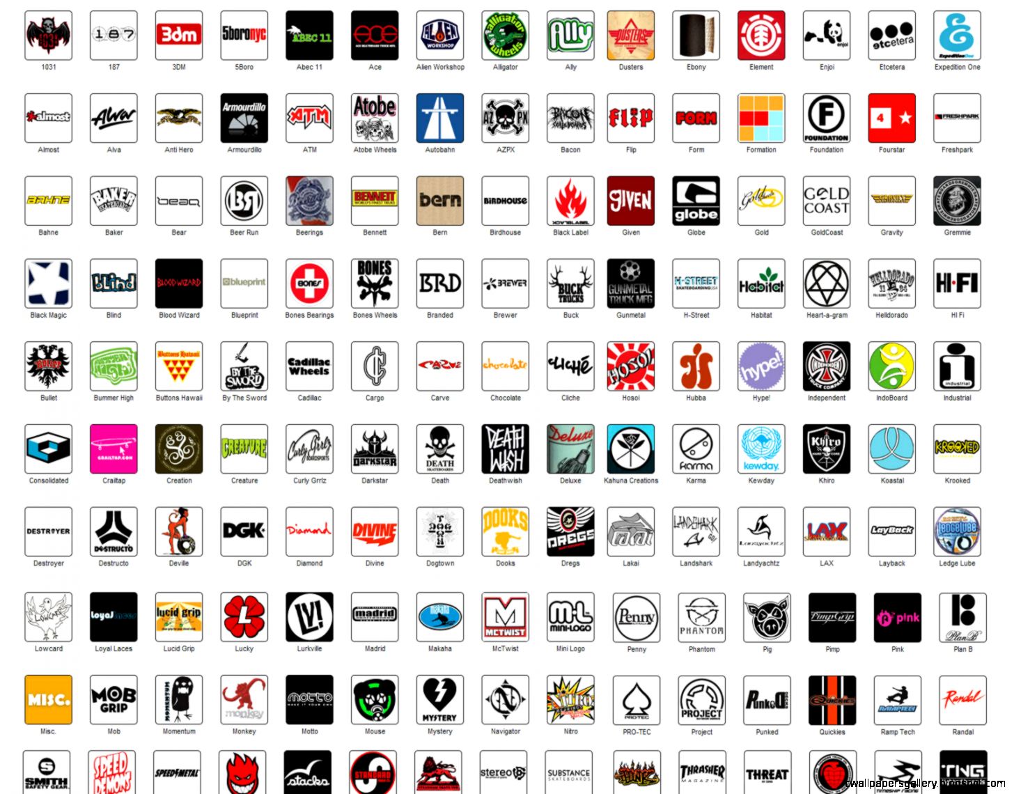 Clothing Logos And Names List | Wallpapers Gallery