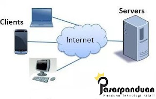 jaringan client-server jaringan client-server