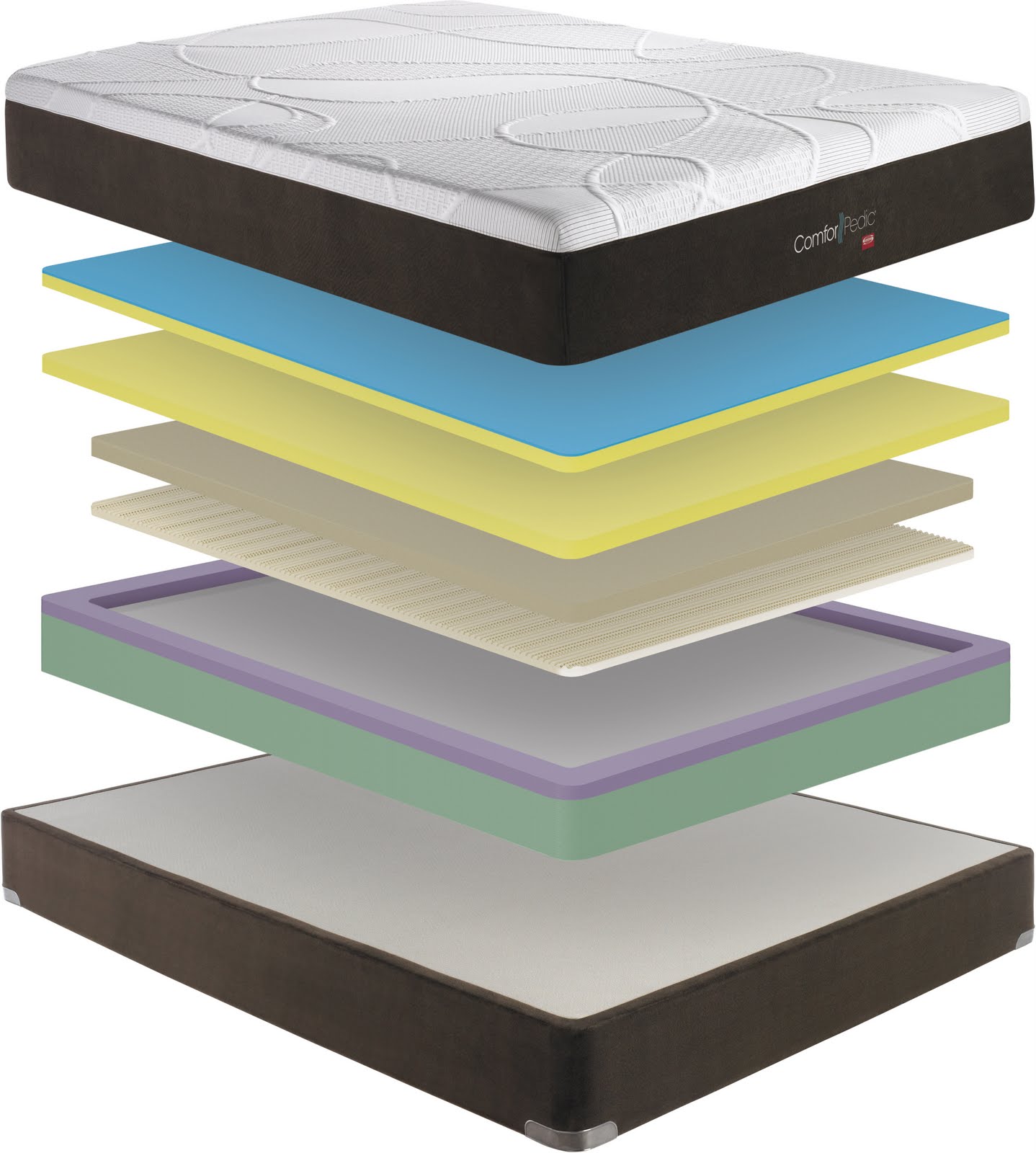 Box Springs Where To Buy Box Springs