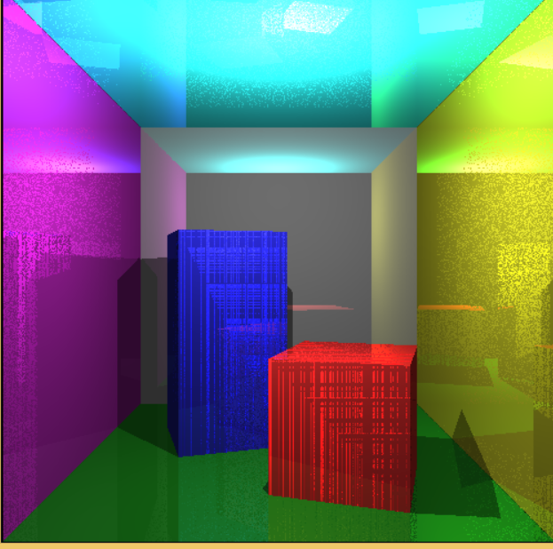 Ray tracer with antialiasing and specular surfaces Problems encountered