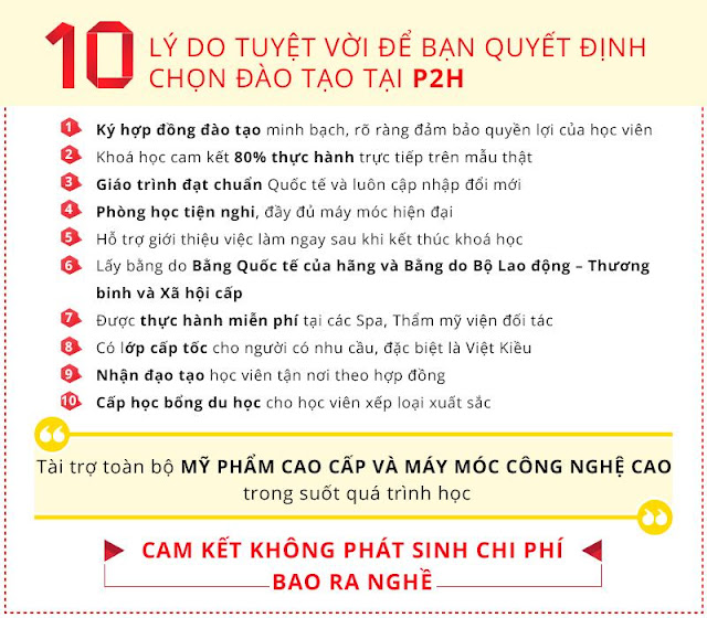 lớp học quản lý spa cơ bản