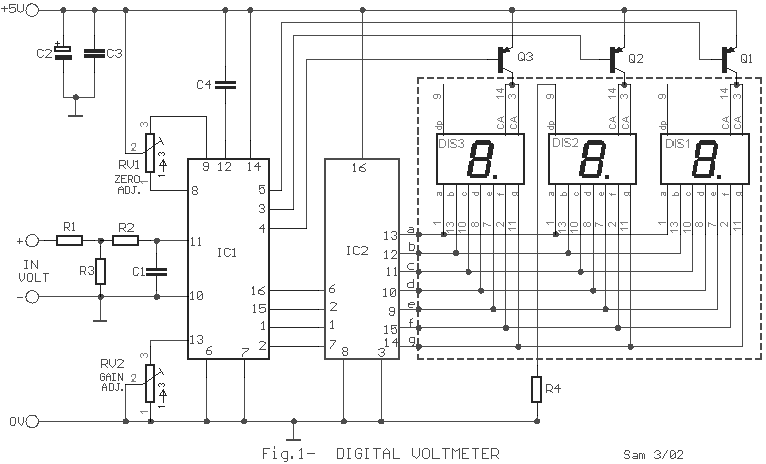 Digital Volt and Ampere Meter Circuit Diagram - The Circuit