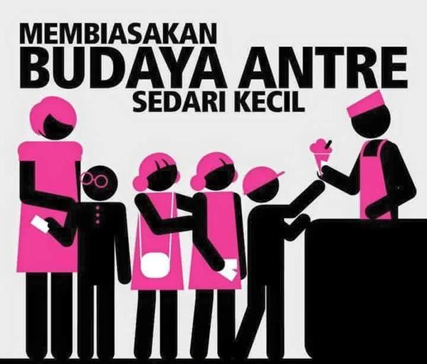 Mengenal 18 Nilai Pendidikan Karakter Di Sekolah Paud Jateng