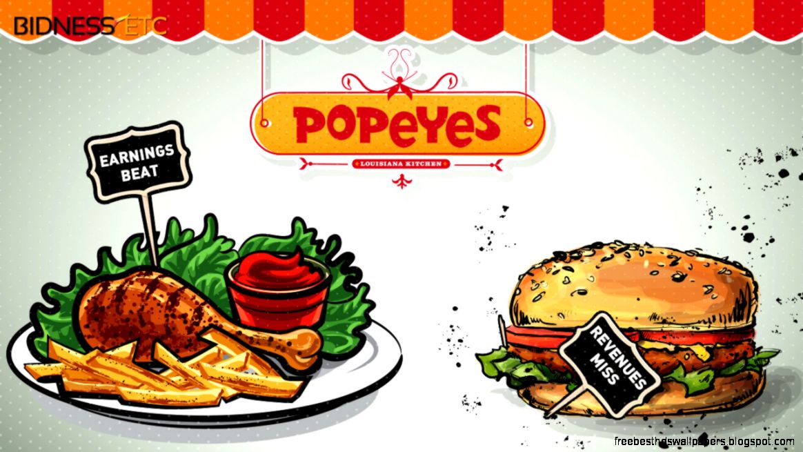 Popeyes Louisiana Kitchen Inc NASDAQPLKI News ysis Popeyes