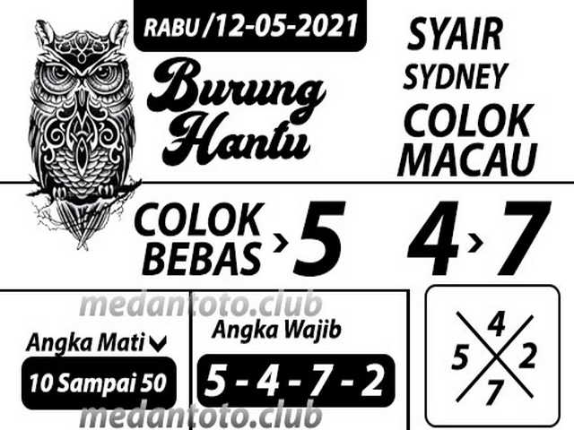 PREDIKSI SYDNEY COJEEL